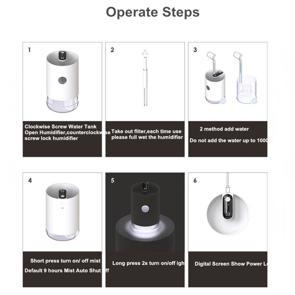 BreezeCloud Portable  – Rechargeable Diffuser